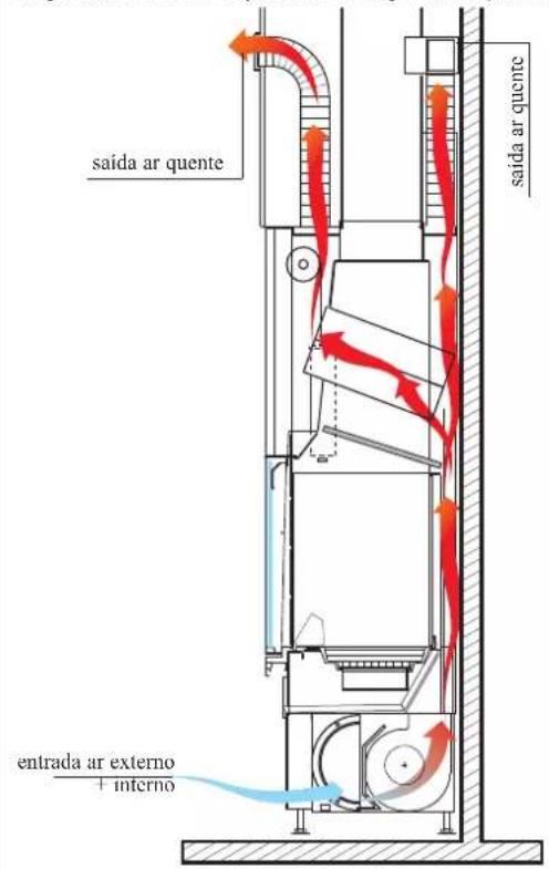 EDILKAMIN TITANO PLUS - • MECANISMO TOMADA AR - 1