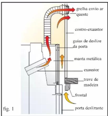 EDILKAMIN TITANO PLUS - Revestimentos, contro-exaustores e areações destes (fig.1) - 1