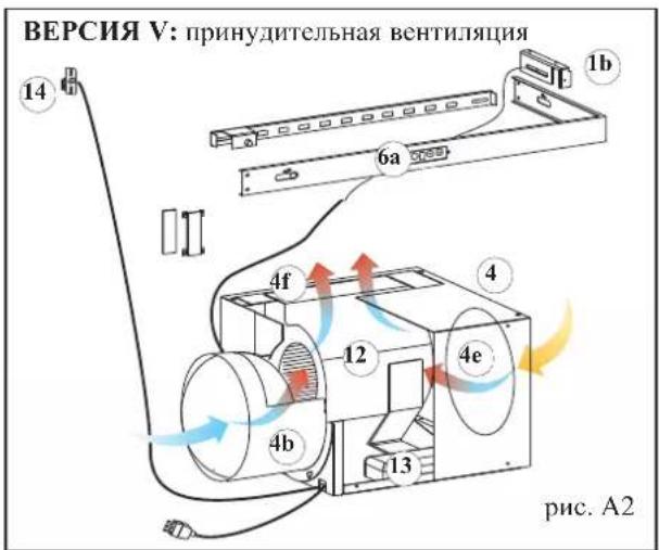 EDILKAMIN TITANO PLUS - ИНСТРУКЦИИ ПО УСТАНОВКЕ - 3