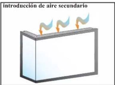 EDILKAMIN TITANO PLUS - • AIRE DE COMBUSTIÓN - 2