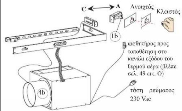 EDILKAMIN TITANO PLUS - • ΜΗΧΑΝΙΣΜΟΣ ΠΑΡΟΧΗΣ ΑΕΡΑ - 2