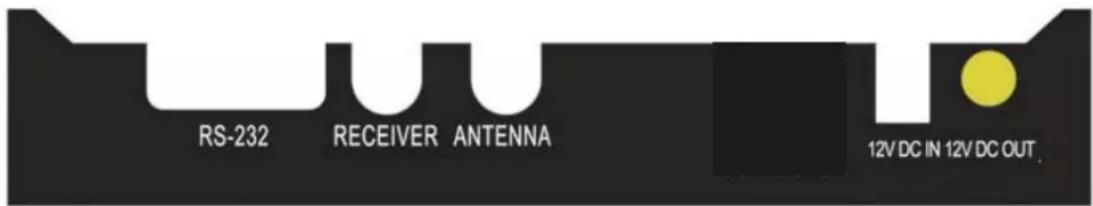 RS-232 RECEIVER ANTENNA 12V DC IN 12V DC OUT