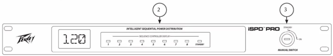 PEAVEY iSPD PRO - Features - 1