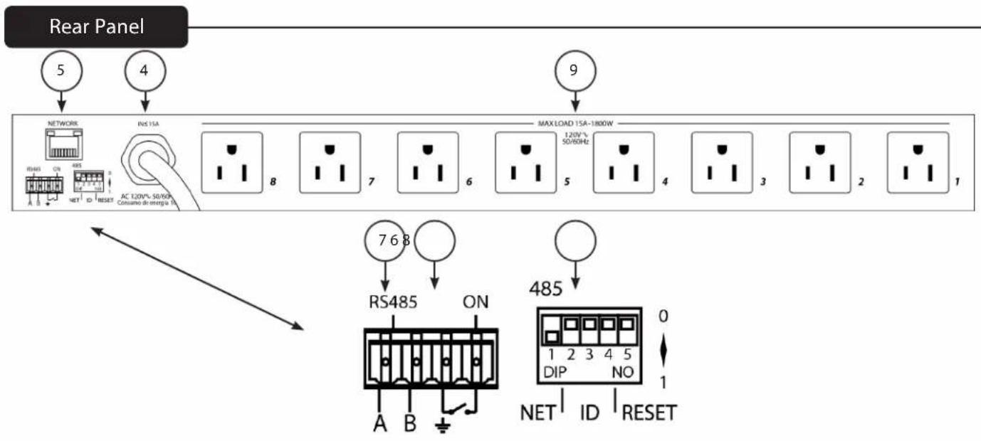 PEAVEY iSPD PRO - Key Switch - 1