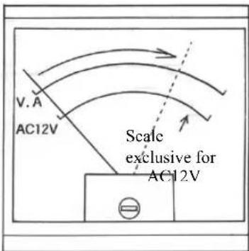V. A AC12V Scale exclusive for AC12V