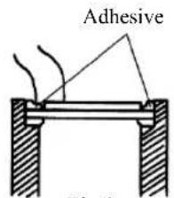 Adhesive Fig. 2