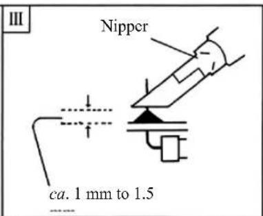 III Nipper ca. 1 mm to 1.5