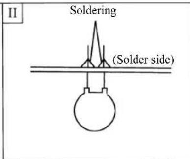 II Soldering (Solder side)