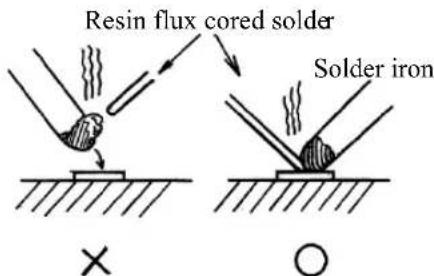 Resin flux cored solder Solder iron × ○