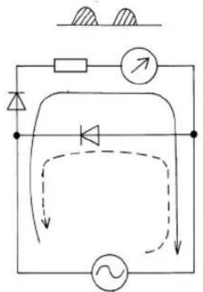 Sanwa KIT-8D - 2-9 Rectification circuit - 1
