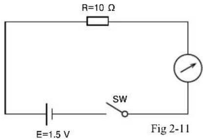 R=10 Ω E=1.5 V SW Fig 2-11
