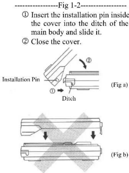 ----Fig 1-2---- ① Insert the installation pin inside the cover into the ditch of the main body and slide it. ② Close the cover. Installation Pin (Ditch) (Fig a) (Fig b)