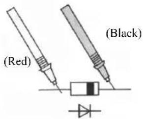 (Red) (Black)