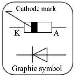 Cathode mark K A Graphic symbol