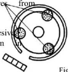 es from siva in Fig
