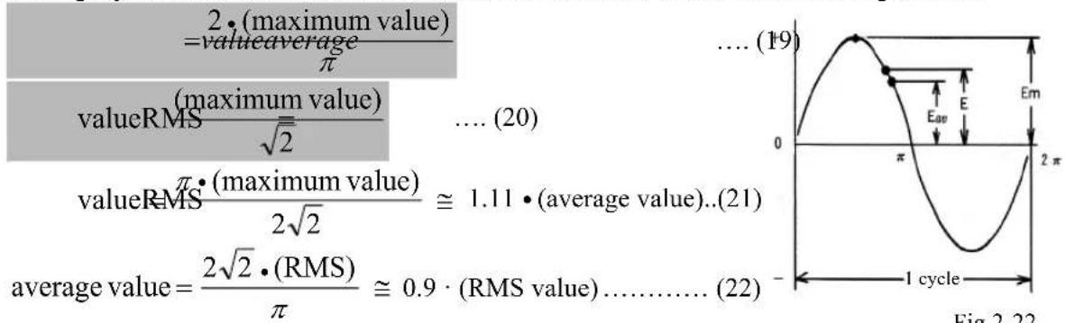 2 • (maximum value) =valueaverage π valueRMS (maximum value) √2 .... (20) valueRMS π • (maximum value) 2√2 ≈ 1.11 • (average value)..(21) average value = 2√2 • (RMS) ≈ 0.9 • (RMS value)...... (22)