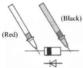 (Red) (Black)