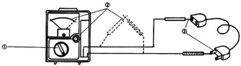 Diagram of an electrical measurement setup with labeled components including a multimeter, connected to a power plug and cable.