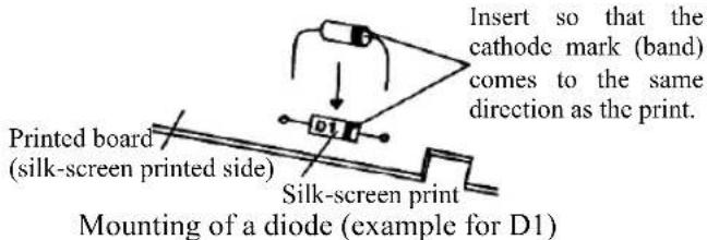 Insert so that the cathode mark (band) comes to the same direction as the print. Printed board (silk-screen printed side) Silk-screen print Mounting of a diode (example for D1)