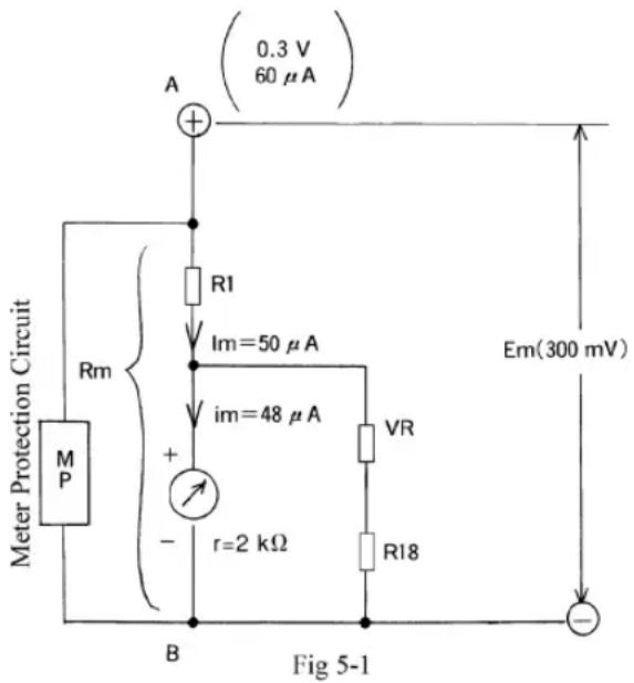 0.3 V 60 μA A R1 Im=50 μA im=48 μA + - r=2 kΩ R18 B Fig 5-1 Em(300 mV) M P Rm