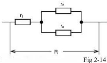 r₁ r₂ r₃ R Fig 2-14