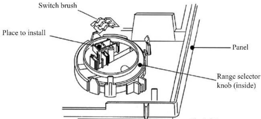 Switch brush Place to install Panel Range selector knob (inside)