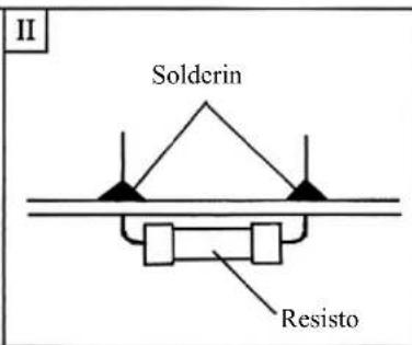 II Solderin Resisto