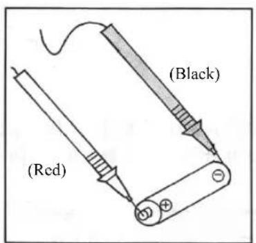 (Black) (Red)