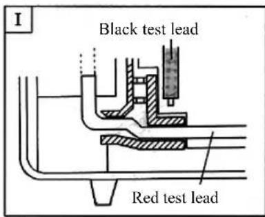 I Black test lead Red test lead
