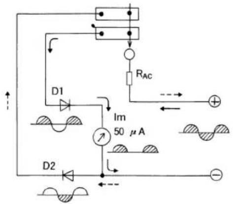D1 Im 50 μA RAC D2