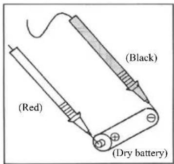 (Black) (Red) (Dry battery)