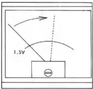 1.5V