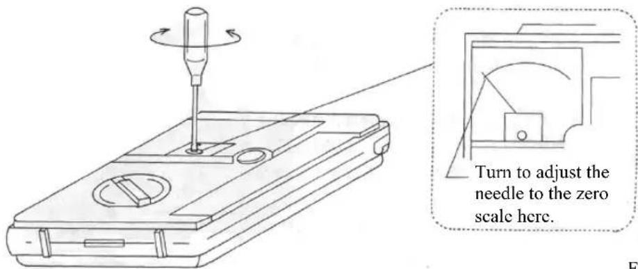 Turn to adjust the needle to the zero scale here.