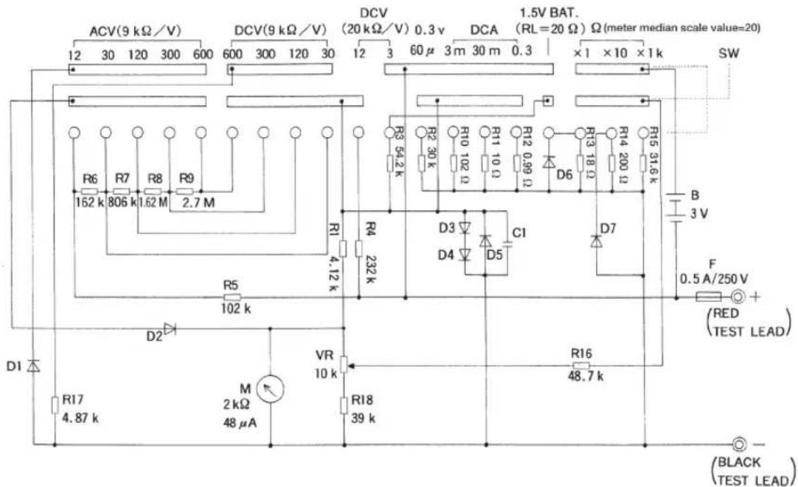 ACV(9 kΩ/V) 12 30 120 300 600 DCV(9 kΩ/V) 600 300 120 30 DCV (20 kΩ/V) 0.3 v 12 3 60 μ 3 m 30 m 0.3 DCA 1.5V BAT. (RL=20 Ω) Ω (meter median scale value=20) ×1 ×10 ×1 k SW R6 R7 R8 R9 152 k 806 k 1.62 M 2.7 M R5 102 k R4 232 k R3 54.2 k R2 30 k R10 102 Ω R11 10 Ω R12 0.99 Ω D6 R13 18 Ω R14 200 Ω R15 31.6 k B 3 V F 0.5 A/250 V (RED TEST LEAD) D1 D2 M 2 kΩ 48 μA VR 10 k R18 39 k R16 48.7 k - (BLACK TEST LEAD)