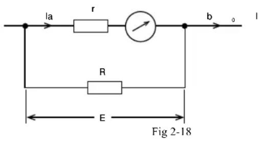 la r b R E Fig 2-18
