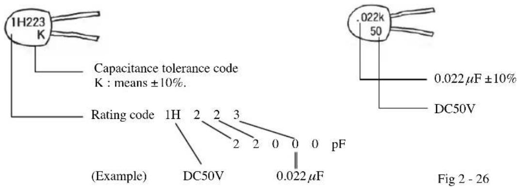 1H223 K Capacitance tolerance code K : means ±10%. Rating code 1H 2 2 3 (Example) DC50V 2 2 0 0 0 pF .022k 50 0.022 μF ±10% DC50V Fig 2 - 26