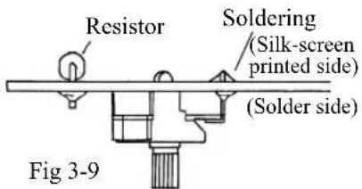 Resistor Soldering (Silk-screen printed side) (Solder side) Fig 3-9