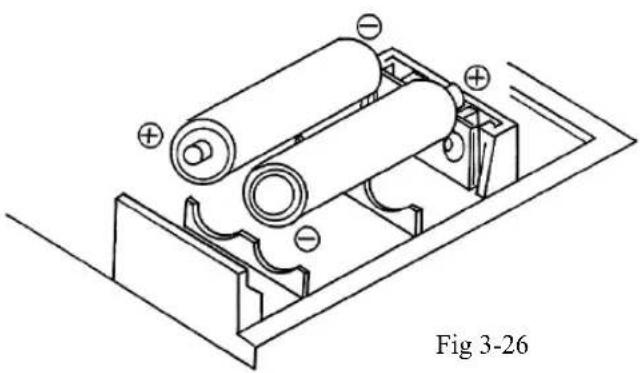 Sanwa KIT-8D - Note - 13