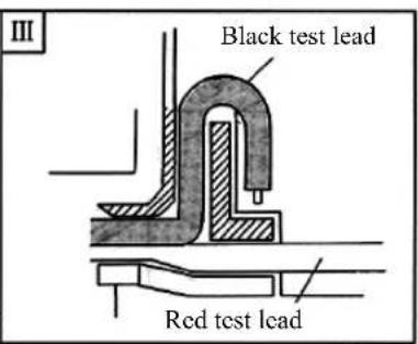 III Black test lead Red test lead