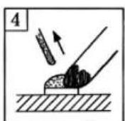 Sanwa KIT-8D - [Procedures] - 4
