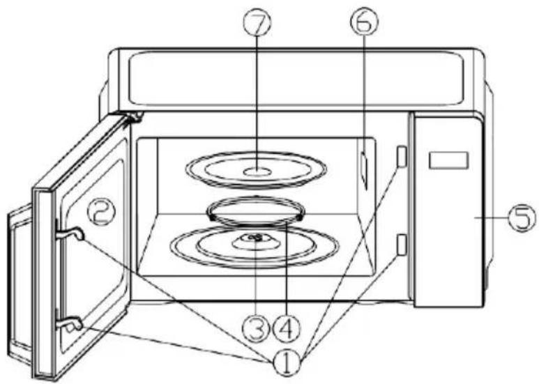Technical diagram of a microwave oven with numbered components for identification