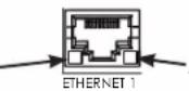 Panamax SM3-PRO - Ethernet 1 and 2 Connectors / 2-Port 10/100 BaseT Switch - 1