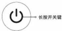 PHILIPS PPM7201N - 用户必读 - 1