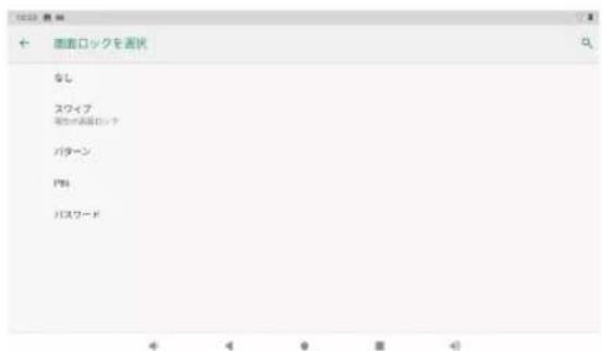 画面ロックを着状 なし スフィア 用いた画面ロック パターン PBI パスワード