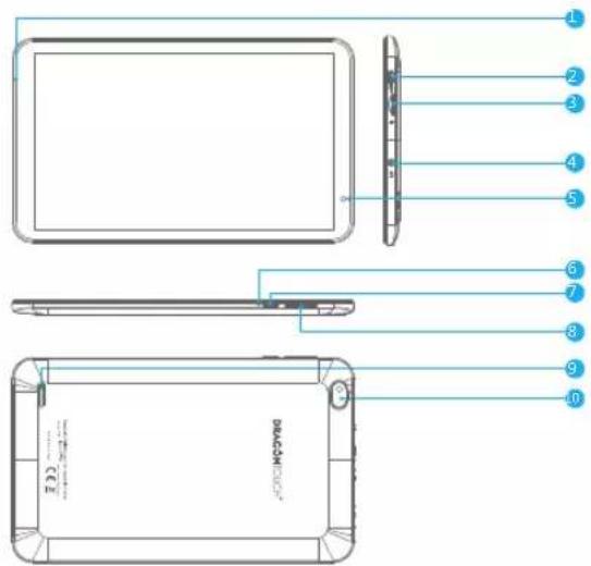 Dragon Touch Y80 - 1