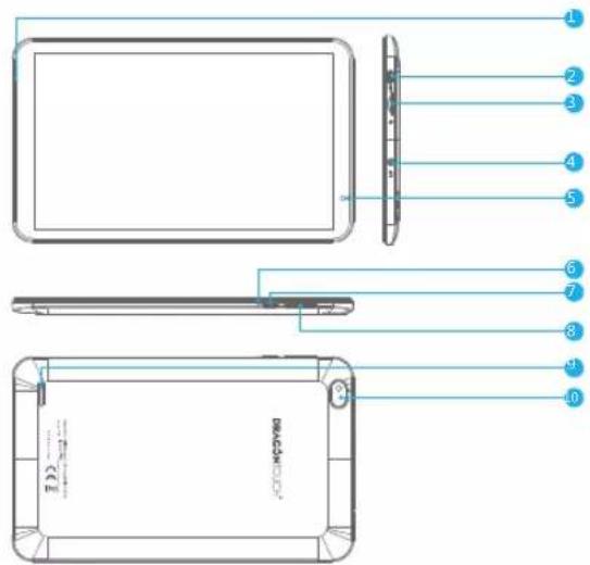 Diagram of a tablet device with numbered parts for identification and assembly reference.