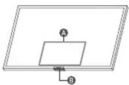 SAMSUNG UE55AU8002K - Χρήση του Χειριστήριο τηλεόρασης - 1
