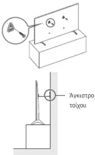 Αγκιστρο τοίχου