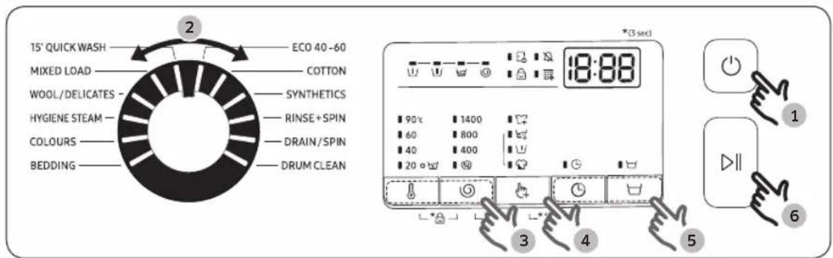 15° QUICK WASH ECO 40-60 MIXED LOAD COTTON WOOL/DELICATES SYNTHETICS HYGIENE STEAM RINSE+SPIN COLOURS DRAIN/SPIN BEDDING DRUM CLEAN 18:88 90°C 1400 60 800 40 400 20 3 4 5 (3 sec) ① ⑥