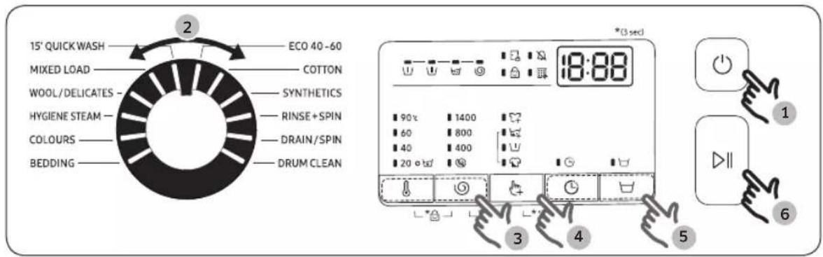 15' QUICK WASH ECO 40-60 MIXED LOAD COTTON WOOL/DELICATES SYNTHETICS HYGIENE STEAM RINSE+SPIN COLOURS DRAIN/SPIN BEDDING DRUM CLEAN (3 sec) 18:88 90°C 1400 60 800 40 400 20 3 4 5 ① ⑥